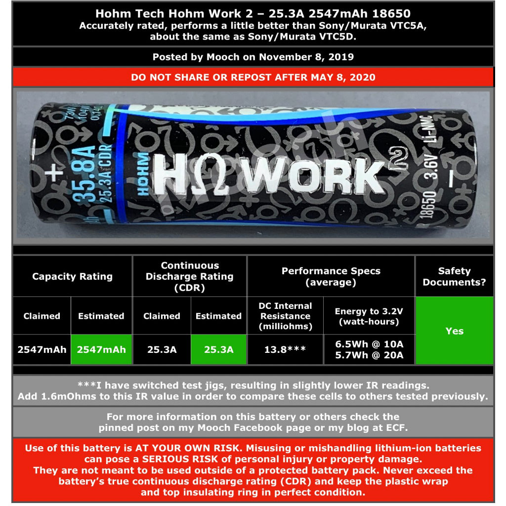Hohm Tech: Hohm Work INR18650 Battery 2547mAh 35.8A 1pcs